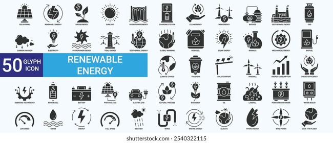 Ícone de energia renovável definido com luz solar, vento, água, biocombustível, petróleo, biogás, biodiesel, energia hidrelétrica, clima e painel solar