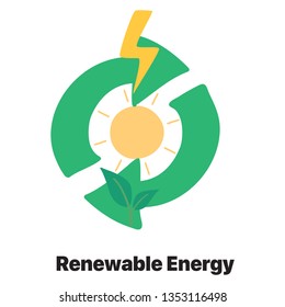 Renewable Energy Icons Green Energy Stock Vector (Royalty Free ...