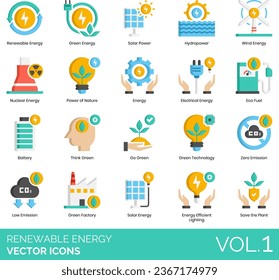 Renewable Energy Icons including Accumulator, Air Cooling, Heating, Pollution, Battery, Biosphere Conservation, Neutral Fuels, Pricing, Carbon Storage, Carbon Taxes, Charging Station, Clean Energy