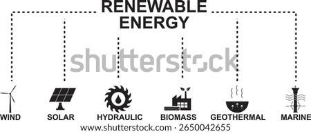 Renewable energy icons isolated on transparent background. Wind, solar, hydraulic, biomass, geothermal, and marine power symbols. Green energy sources for sustainable Environmental.Vector illustration
