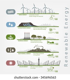 renewable energy in the illustrated examples of infographics with icons