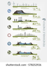 renewable energy in the illustrated examples of infographics with icons