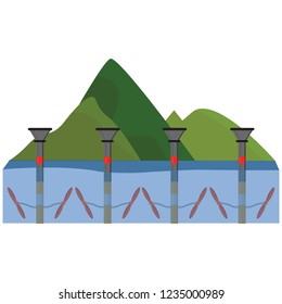 Renewable energy Industry