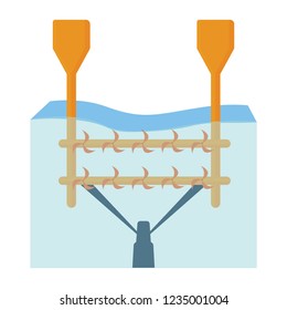 Renewable energy Industry