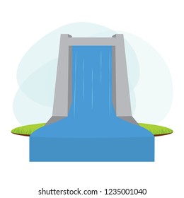 Renewable energy Industry