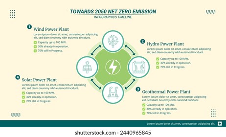 Infografía de energía renovable 4 opciones y texto editable con formato 16:9. Energía solar, eólica, hidráulica y geotérmica.