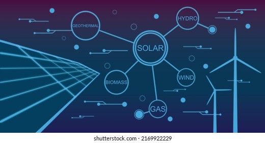 Renewable energy infographic, Environmentally sustainability ecological, Electricity from wind power generators, Solar panel, Geothermal, Biomass, Hydro electric, Gas, Green energy technology concept.