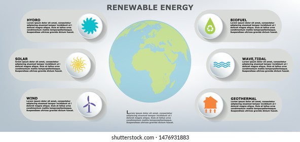 Renewable energy infographic, vector template with sustainable energy symbols
