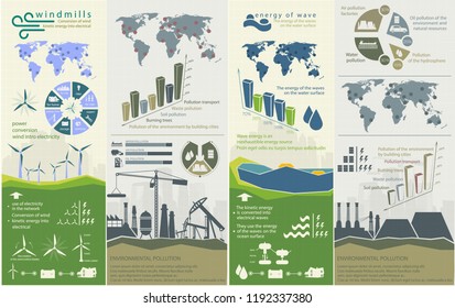 renewable energy infographics with elements of the water of the sun wind and earth