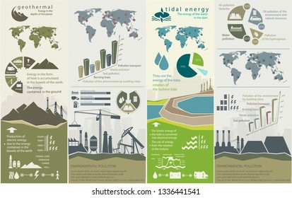 renewable energy infographics with elements of the water of the sun wind and earth