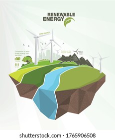 renewable energy infographics with elements of the water of the sun wind and earth. Vector illustration