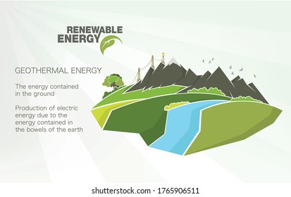 renewable energy infographics with elements of the water of the sun wind and earth. Vector illustration