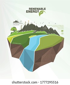 infografías de energía renovable con elementos del agua del viento solar y de la tierra. Ilustración del vector
