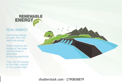 renewable energy infographics with elements of the water of the sun wind and earth. Vector illustration