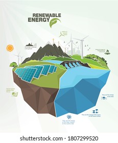 renewable energy infographics with elements of the water of the sun wind and earth. Vector illustration