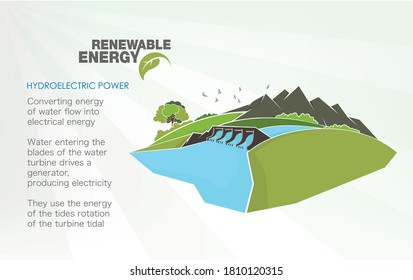 renewable energy infographics with elements of the water of the sun wind and earth. Vector illustration