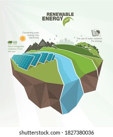 infografías de energía renovable con elementos del agua del viento solar y de la tierra. Ilustración del vector
