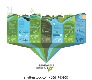 infografías de energía renovable con elementos del agua del viento solar y de la tierra. Ilustración del vector