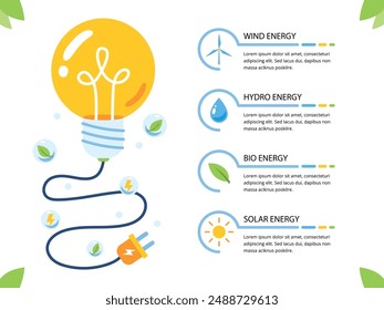 Infografías sobre energías renovables para su presentación. Infografías sobre energía sostenible para su presentación.