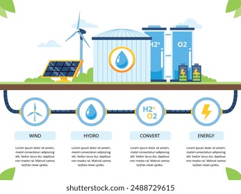 Renewable energy infographics for presentation. Sustainable energy infographics for presentation.