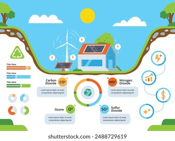 Renewable energy infographics for presentation. Sustainable energy infographics for presentation.