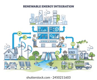 La integración de energías renovables y el uso sostenible de la energía perfilan el concepto. Electrificación y consumo de energía verde de paneles solares y Ilustración vectorial de aerogeneradores. Energía limpia de la ciudad.