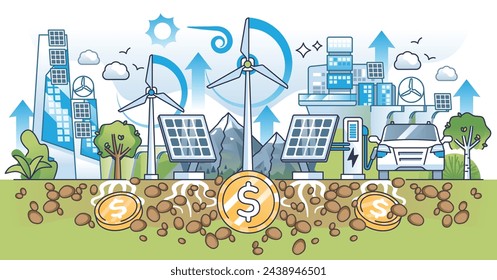 Las inversiones en energías renovables y el negocio de energía sostenible esbozan el concepto. Uso de panel solar o turbina eólica para la producción de electricidad y la ilustración vectorial de beneficios. Crecimiento financiero y libre de CO2