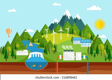 Renewable energy like hydro, solar, geothermal and wind power generation facilities