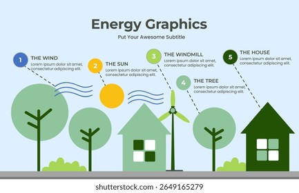 Renewable energy modern flat-style infographics, Sustainability, eco-friendly lifestyle, and energy efficiency. Includes visuals on solar power, wind energy, sustainable living, and environment