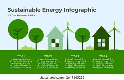 Renewable energy modern flat-style infographics, Sustainability, eco-friendly lifestyle, and energy efficiency. Includes visuals on solar power, wind energy, sustainable living, and environment