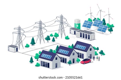 Renewable energy power distribution with family house residence buildings, solar panel plant station, wind and high voltage electricity grid pylons, electric transformer. Smart virtual battery storage