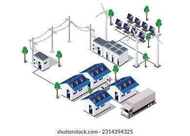 Erneuerbare Energieverteilung mit Wohngebäuden, Solarzellenanlage, Wind- und Hochspannungsnetzpylonen, Elektrotransformator. Intelligenter virtueller Akku-Speicher