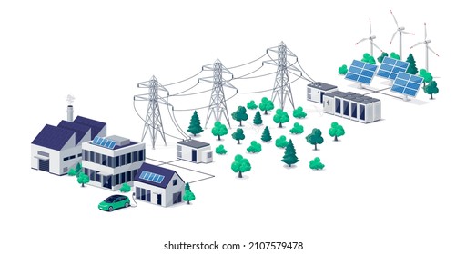 Renewable energy power distribution with house office factory buildings, solar panel plant station, wind and high voltage electricity grid pylons, electric transformer. Smart virtual battery storage. - Shutterstock ID 2107579478