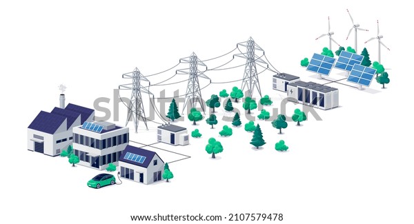 Renewable energy power distribution with house\
office factory buildings, solar panel plant station, wind and high\
voltage electricity grid pylons, electric transformer. Smart\
virtual battery\
storage.