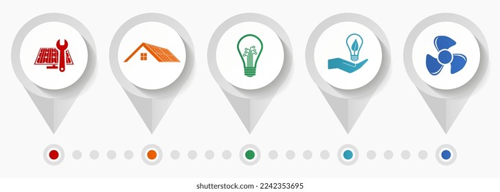 Renewable energy service vector icons, power industry flat design web pointers collection, business concept infographic template
