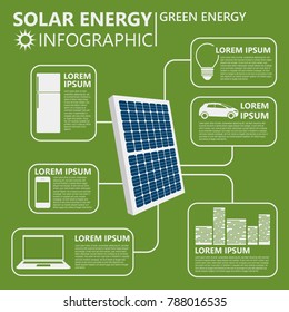 Renewable energy. Solar energy. Green energy. Infographics. Vector illustration.