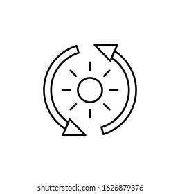 Renewable energy, solar icon. Simple line, outline vector electro power icons for ui and ux, website or mobile application