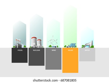 Renewable Energy Sources