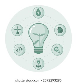 Renewable energy sources and green electricity concept. Light bulb with growing leaves in the center, surrounded by indicating various sustainable and renewable energy solution.