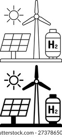 Renewable Energy Sources: Solar Panel, Wind Turbine, and Hydrogen Storage; Clean Energy: Solar Panel, Wind Turbine, Hydrogen, H₂ Storage, Fuel Cell.