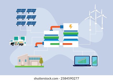 Renewable Energy Storage and Distribution - Solar, Wind, and Smart Grid System 2d flat vector illustrations