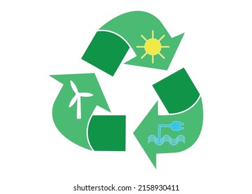 Renewable Energy - Sunlight. Wind turbines. Hydropower