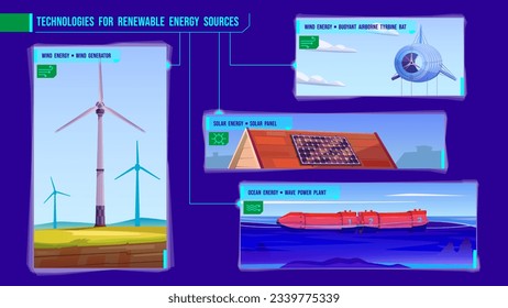 Renewable energy technologies infographics. Wave power plant, solar panel, wind generator, buoyant aircraft turbine. Diagram, Web, landing, banner, poster, represent. Vector cartoon illustration.