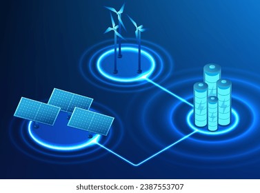 Renewable energy technology Wind turbines and solar cells charge electrical energy to batteries. It is clean energy that comes from nature that helps reduce global warming.