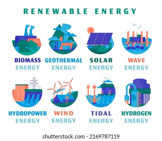 Erneuerbare Energietypen. Stromerzeugung aus ökologischen Quellen. Solar-, Wasser-, Fossil-, Wind-, Wasserstoff-, Wellen-, Gezeiten-, Thermal-, Erdwärme-, Biomasse- Ressourcen von Wasserkraftwerken und chemischen Kraftwerken