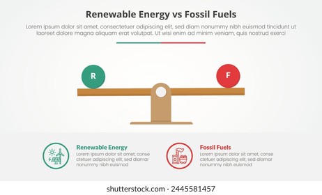 renewable energy vs fossil fuels or nonrenewable comparison opposite infographic concept for slide presentation with wooden scale percentage with flat style vector