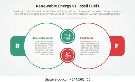 renewable energy vs fossil fuels or nonrenewable comparison opposite infographic concept for slide presentation with big outline circle join connection with flat style vector