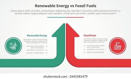 renewable energy vs fossil fuels or nonrenewable comparison opposite infographic concept for slide presentation with long arrow bar top direction long arrow bar top direction with flat style vector