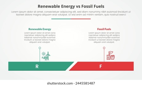 renewable energy vs fossil fuels or nonrenewable comparison opposite infographic concept for slide presentation with percentage horizontal bar with flat style vector