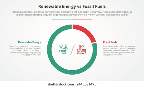 renewable energy vs fossil fuels or nonrenewable comparison opposite infographic concept for slide presentation with big piechart outline circle shape with flat style vector